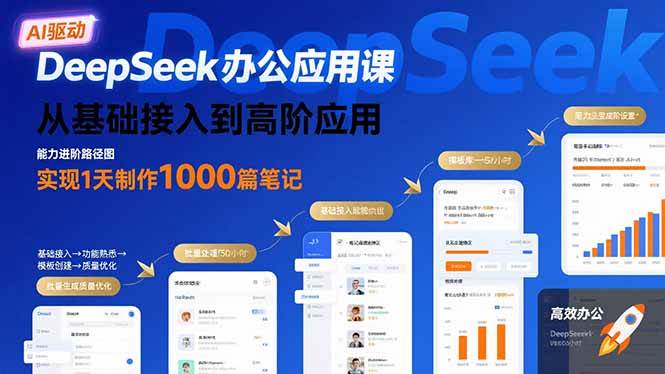 (15754期)DeepSeek办公应用课:从基础接入到高阶应用,实现1天制作1000篇笔记