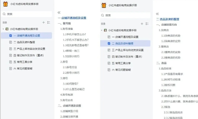 小红书虚拟电商实操手册，3万字保姆级教学，3个月从0賺到1w 