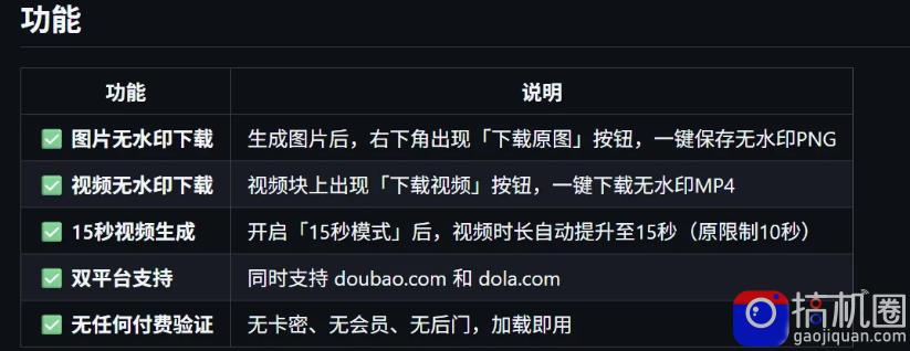 豆包生成15秒视频——浏览器插件,开源免费,纯净无验证,无需任何激活码