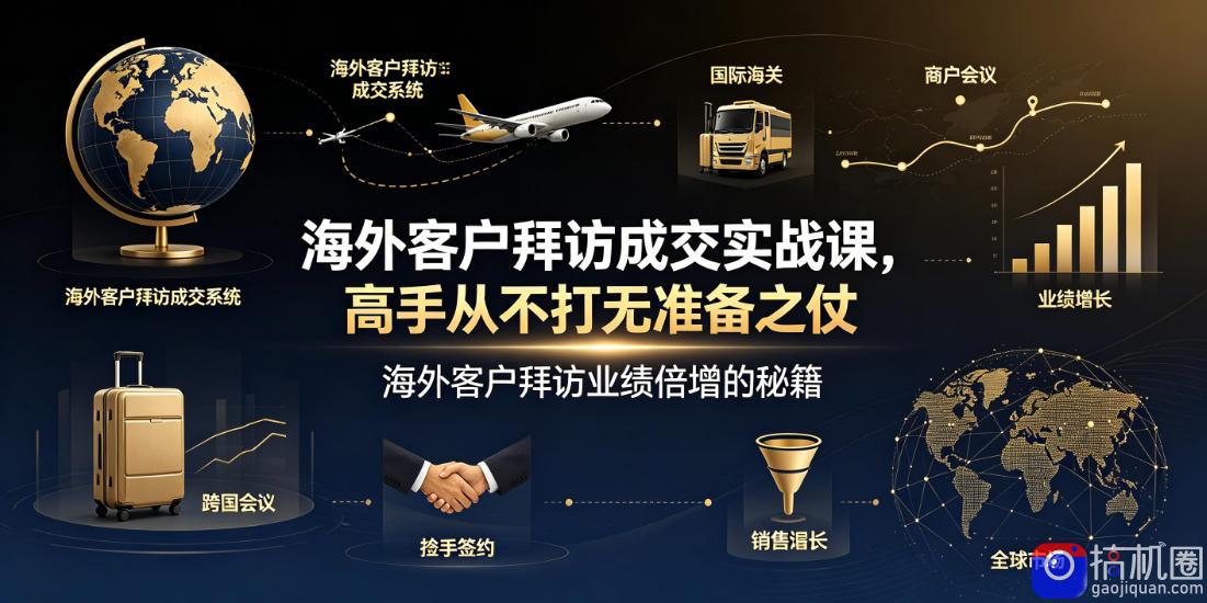 海外客户拜访成交实战课,高手从不打无准备之仗,海外客户拜访业绩倍增的秘籍