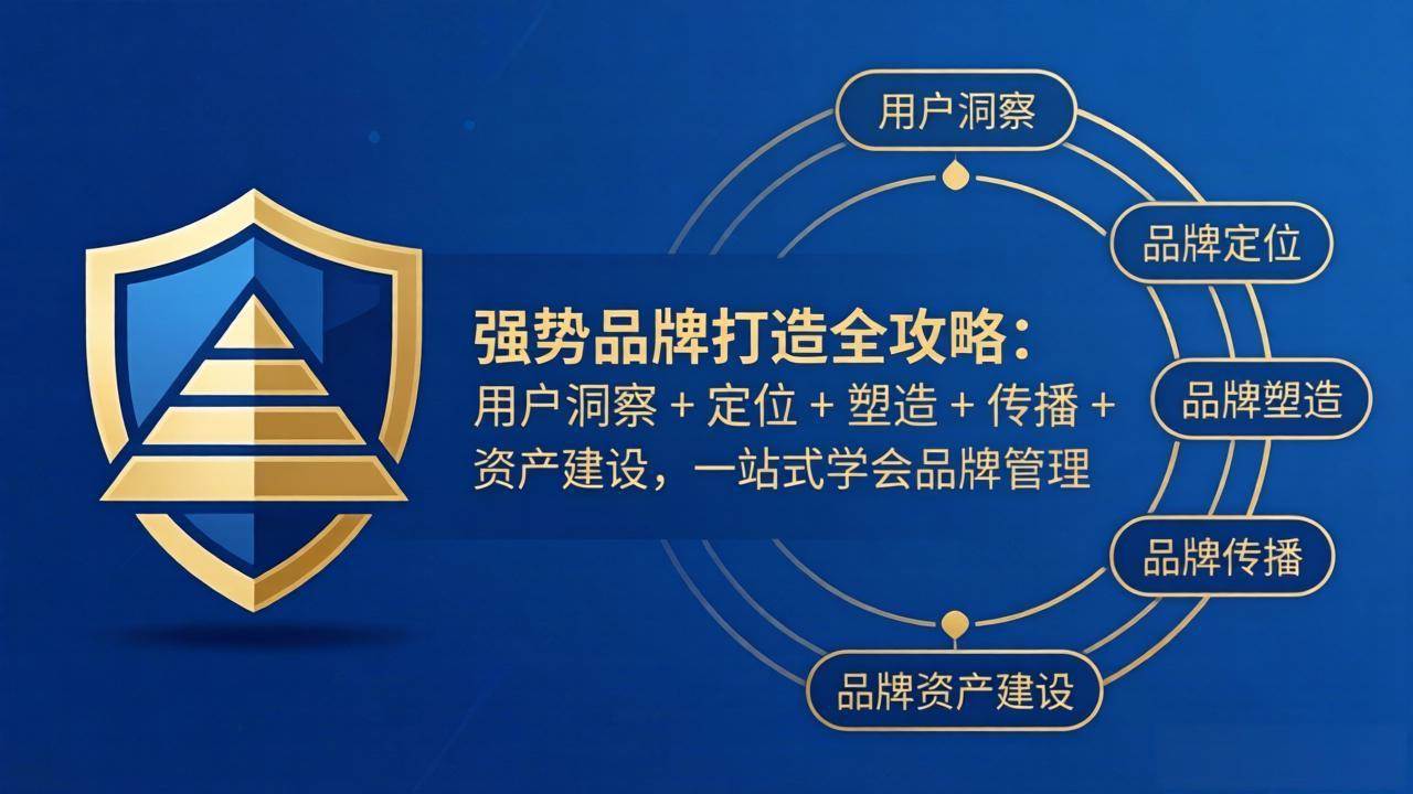 （17889期）强势品牌打造全攻略：用户洞察   定位   塑造   传播   资产建设，一站式学会品牌管理