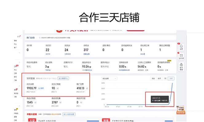 （11939期）拼多多2天起店，只合作不卖课不收费，上架产品无偿对接日入1000 