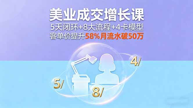 (16064期)美业成交增长课,5天闭环 8大流程 4卡模型,客单价提升58%月流水破50万