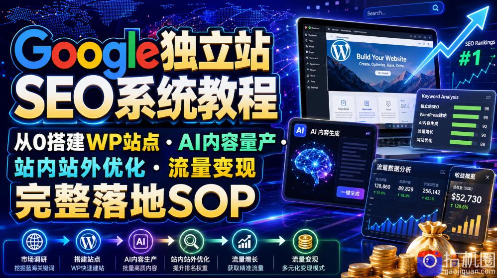 Google独立站SEO系统教程,从0搭建WP站点・AI内容量产・站内站外优化・流量变现完整落地SOP(2026年7月)