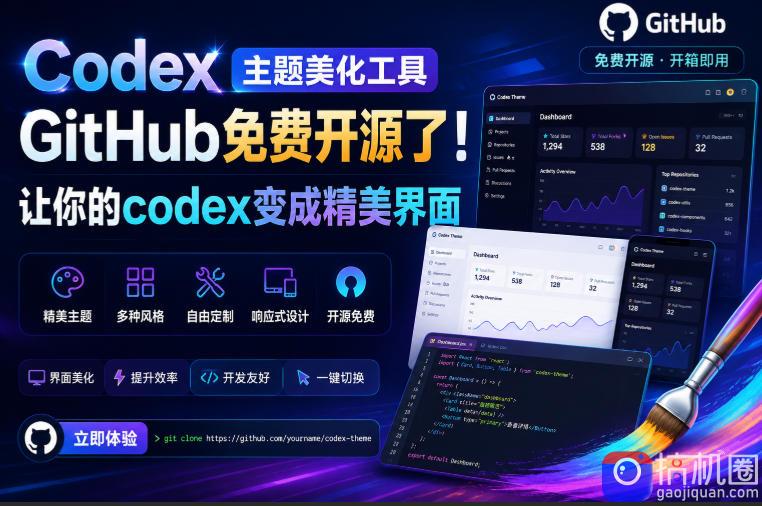 Codex主题美化工具,GitHub免费开源了!让你的codex变成精美界面