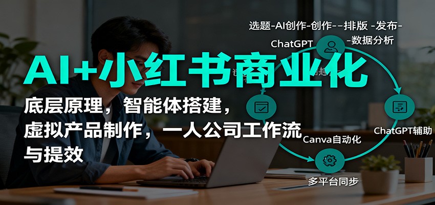 AI 小红书商业化，底层原理，智能体搭建，虚拟产品制作，一人公司工作流与提效