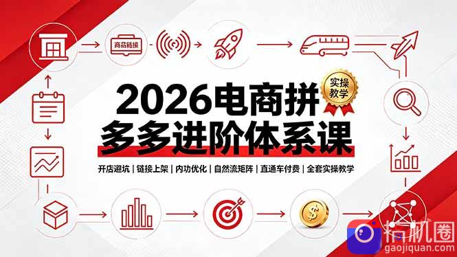 2026电商拼多多进阶体系课,开店避坑,链接上架,内功优化,自然流矩阵|直通车付费|全套实操教学