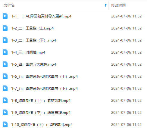 （11464期）最新AE动画培训班-第六期：插画绘画太保守如何突破（教程 素材）