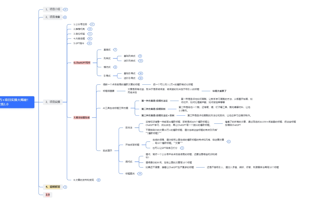 收益翻倍，时间减半！AI掘金，十节课详解，每天投入时间少，轻松月入1w ！