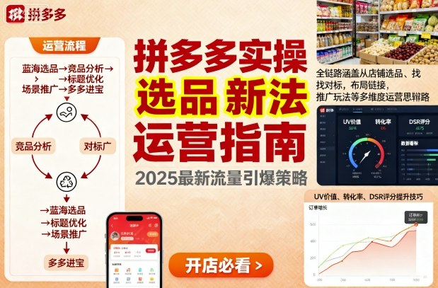 王校长9月12拼多多实操新玩法，全链路涵盖从店铺选品、找对标，布局链接，推广玩法等多维度运营思路