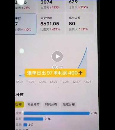 闲鱼电影票自动化,年底开启月入 2W 的财富通道,可自动化(内附独家秘籍)