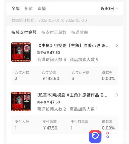 最新AI书单变现实战课，学会蹭电视剧热度，追热点书籍，快速变现，出单100 ，日入四位数