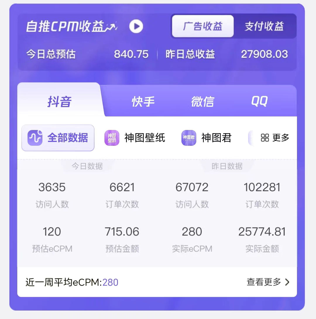 壁纸号暴力挖金，3天螺旋起号，小白也能月入1w 