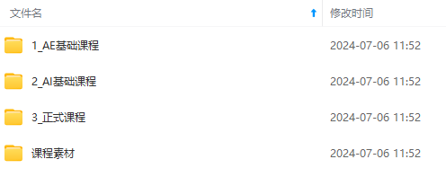 （11464期）最新AE动画培训班-第六期：插画绘画太保守如何突破（教程 素材）