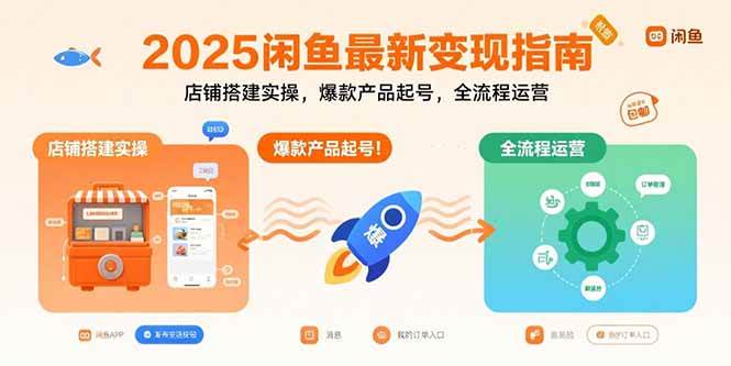 (15691期)2025闲鱼最新变现指南:店铺搭建实操,爆款产品起号,全流程运营