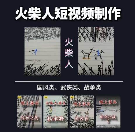 （15171期）火柴人动画制作教程：从拳脚设计到武器运用，国风短视频新赛道