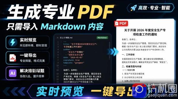 只需导入Markdown内容,实时预览一键导出专业PDF!轻松解决AI生成内容排版问题Presto