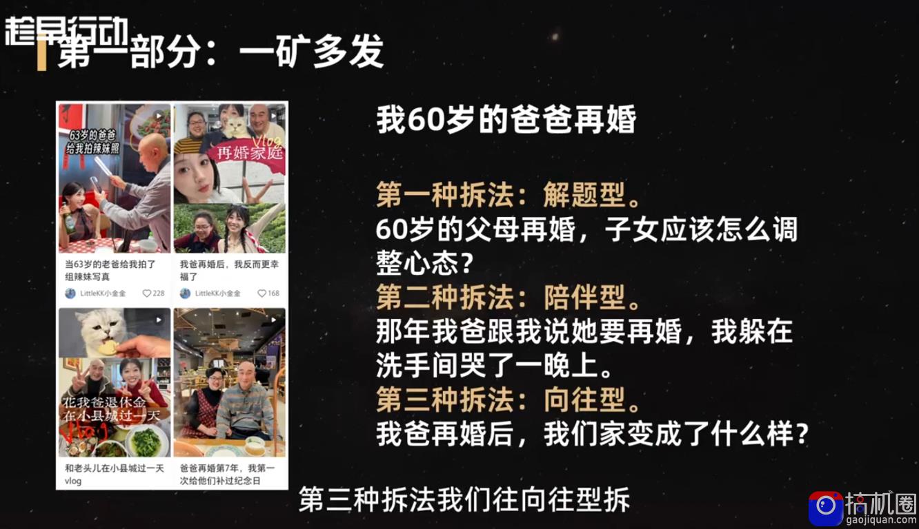 金金老师·小红书实战营