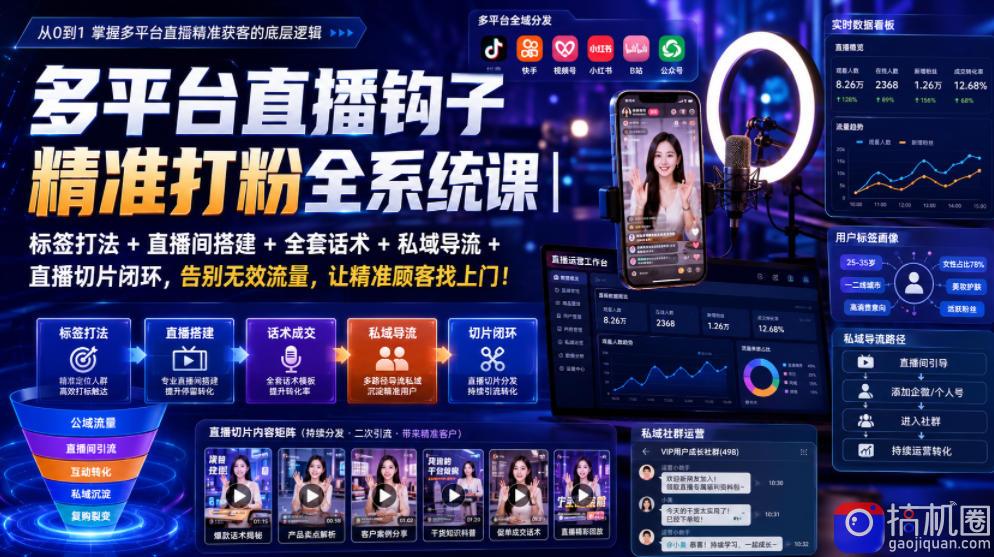 多平台直播钩子精准打粉全系统课|标签打法 直播间搭建 全套话术 私域导流 直播切片闭环,告别无效流量,让精准顾客找上门!