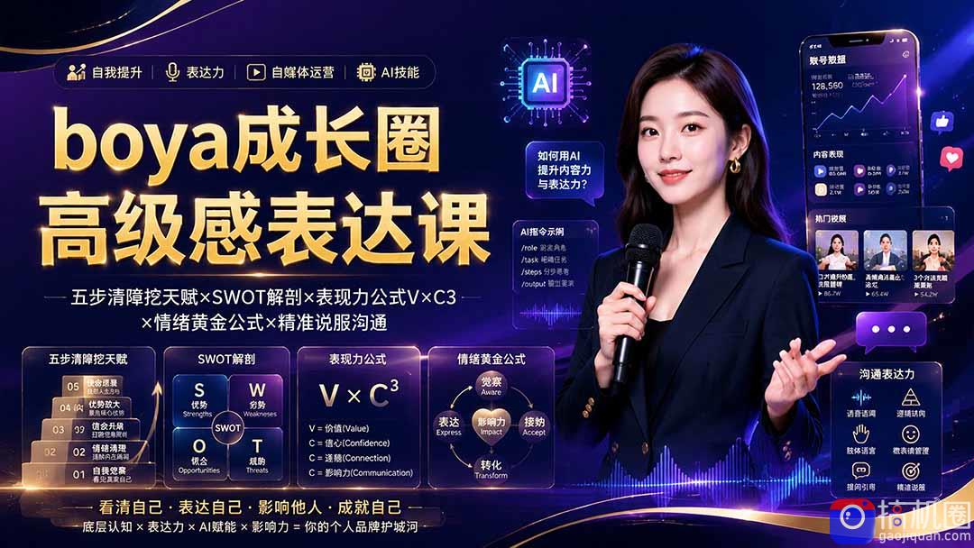 boya成长圈｜内心成长高级表达AI自媒体三合一，消解内耗挖掘天赋，镜头沟通AI指令短视频全流程教学