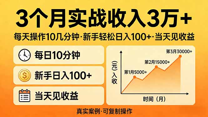 3个月实战收入3万 ，每天操作10几分钟，新手轻松日入100 ，当天见收益