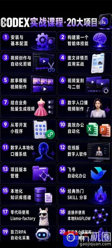 Codex智能体实战全能课|0基础从搭建技能到自动化落地,视频剪辑-办公-知识库-数字人全场景变现教程