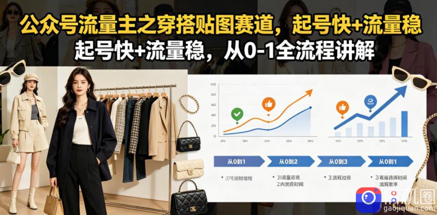 公众号流量主之穿搭贴图赛道，起号快 流量稳，从0-1全流程讲解