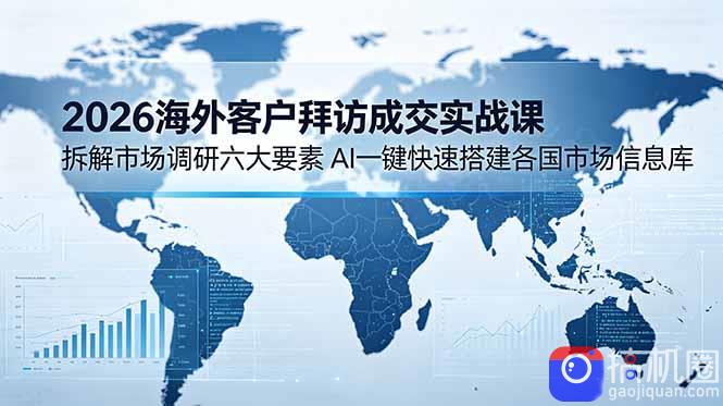 2026海外客户拜访成交实战课:拆解市场调研六大要素,AI一键快速搭建各国市场信息库