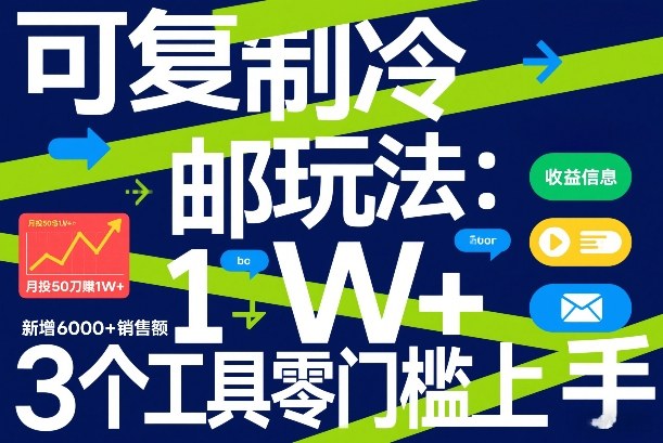 可复制冷邮件玩法：月投50刀賺1W ，新增6000 销售额，3个工具零门槛上手