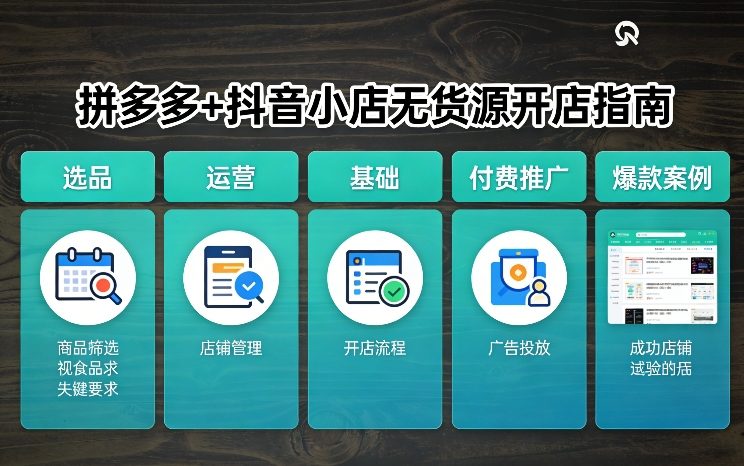 拼多多 抖音小店无货源开店,包括:选品、运营、基础、付费推广、爆款案例等(更新26年2月)