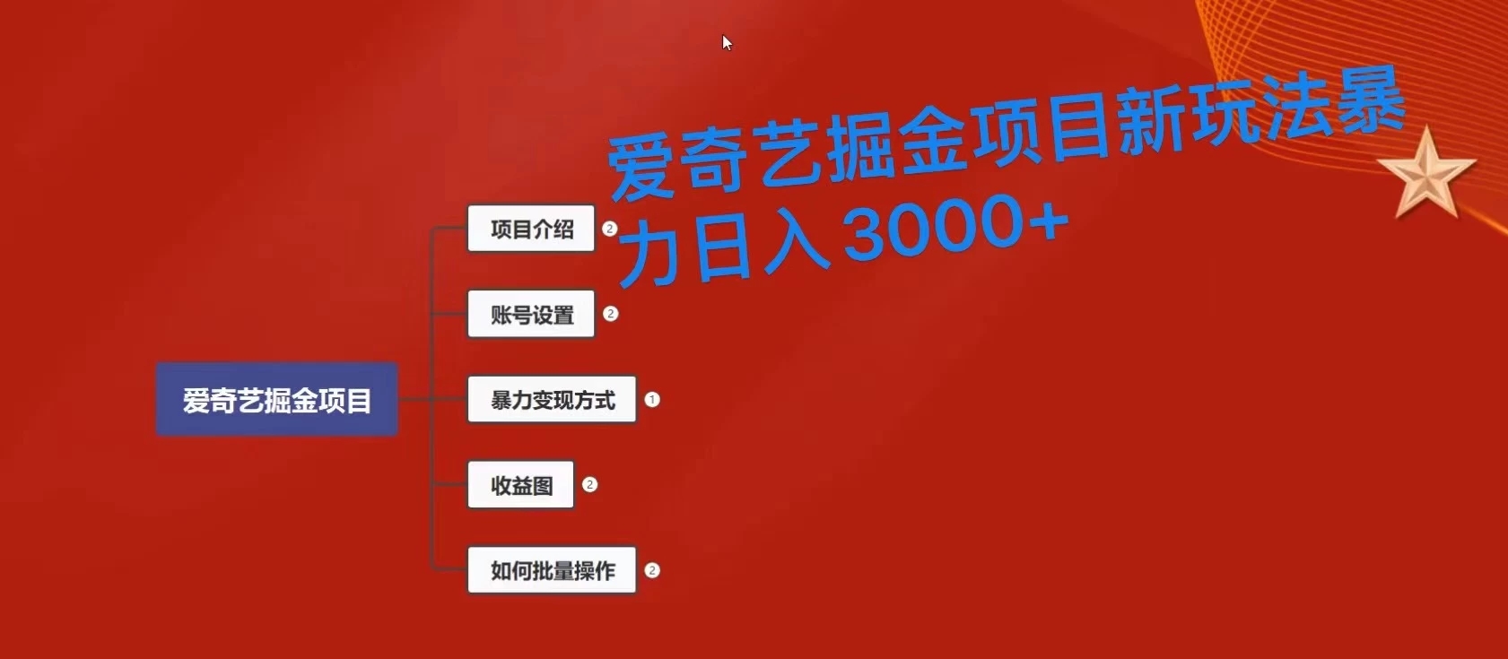 爱奇艺掘金新玩法，暴力日入3000 ，全套保姆式课程