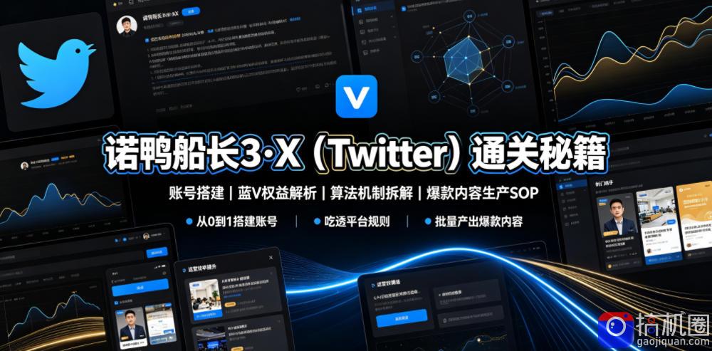 诺鸭船长3·X(Twitter)通关秘籍,涵盖账号搭建、蓝V权益解析、算法机制拆解及爆款内容生产SOP