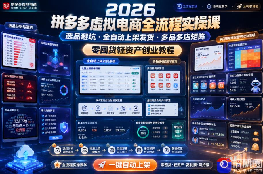 2026拼多多虚拟电商全流程实操课,选品避坑・全自动上架发货・多品多店矩阵,零囤货轻资产创业教程