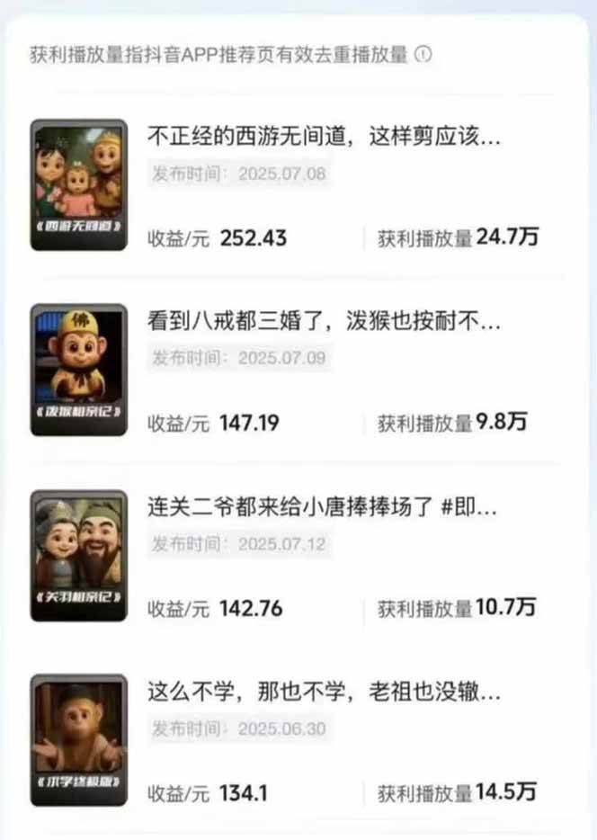 潮式无厘头抖音变现课，独创工业化生产流程，单号月收益2万 