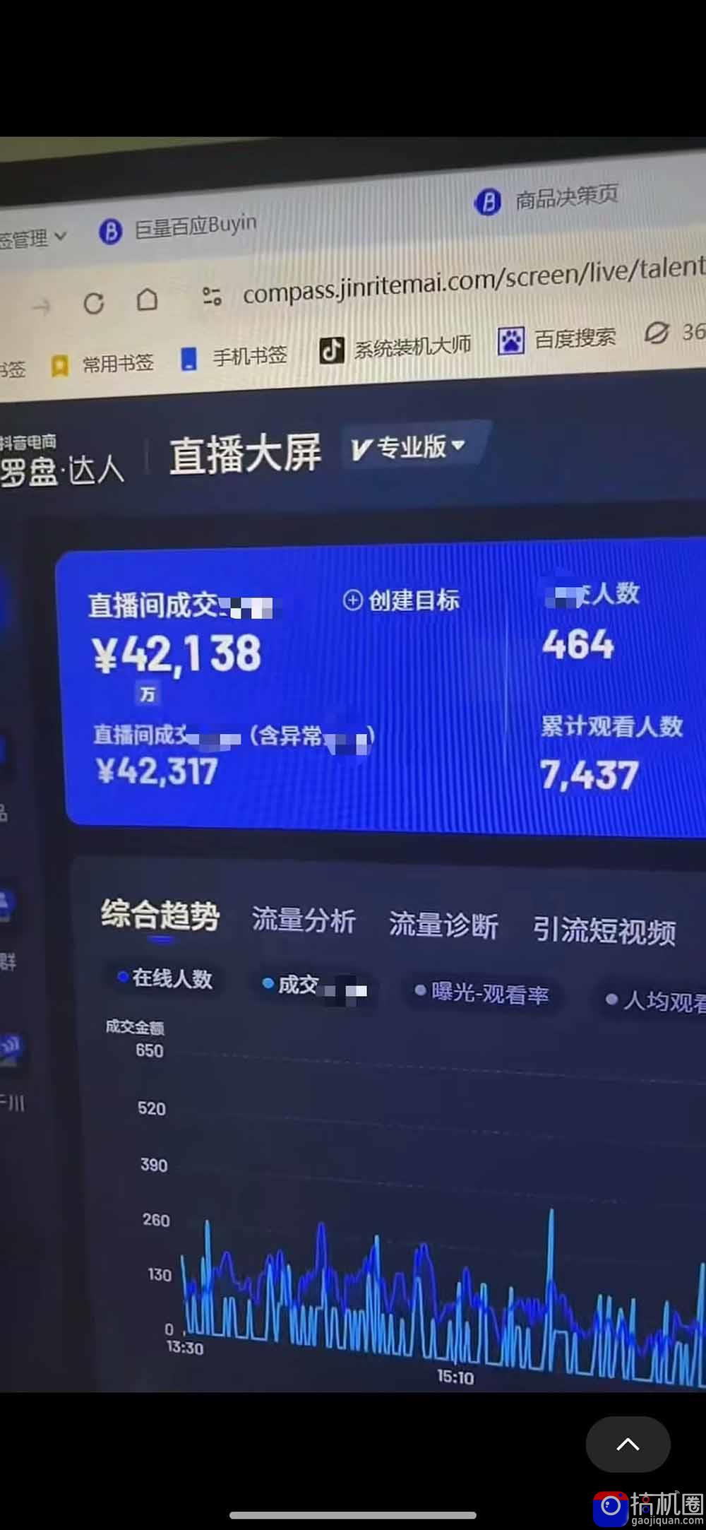抖音绿幕直播带货实战课，手机电脑双端搭建教学，起号选品千川投流全套落地实操