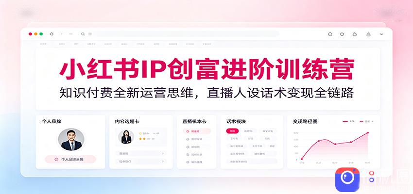 小红书IP创富进阶训练营：知识付费全新运营思维，直播人设话术变现全链路