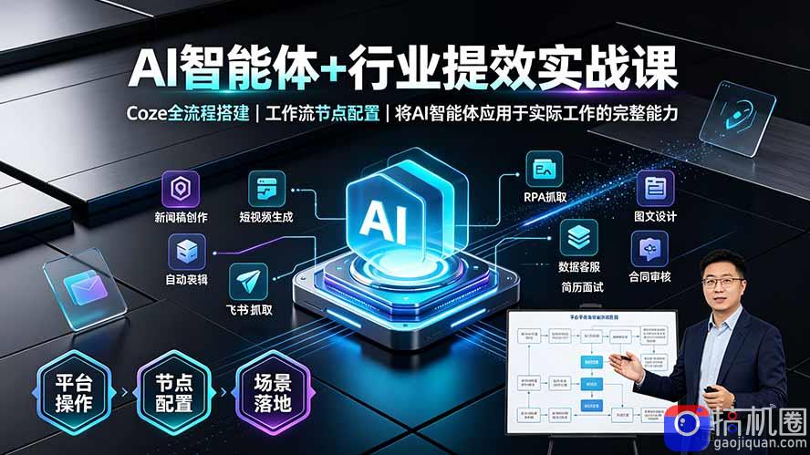 AI智能体 行业提效实战课·Coze全流程搭建｜工作流节点配置｜将AI智能体应用于实际工作的完整能力