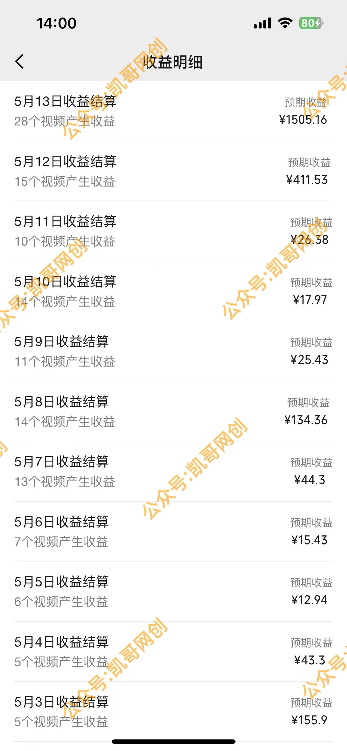 （10607期）视频号情感小故事，AI百分百原创，日入1000 ，简单无脑操作