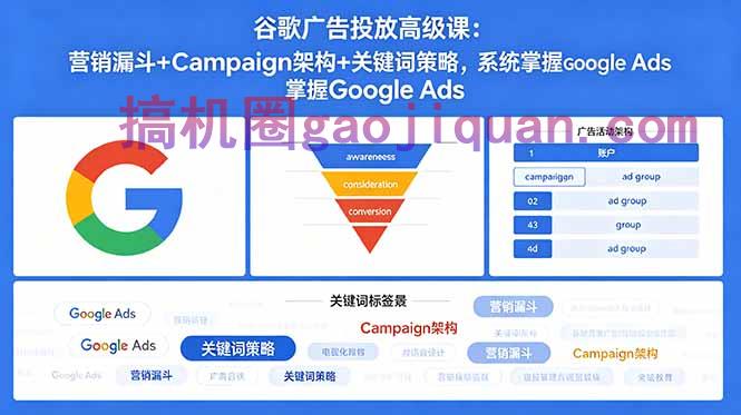 谷歌广告投放高级课：营销漏斗 Campaign架构 关键词策略，系统掌握Google Ads