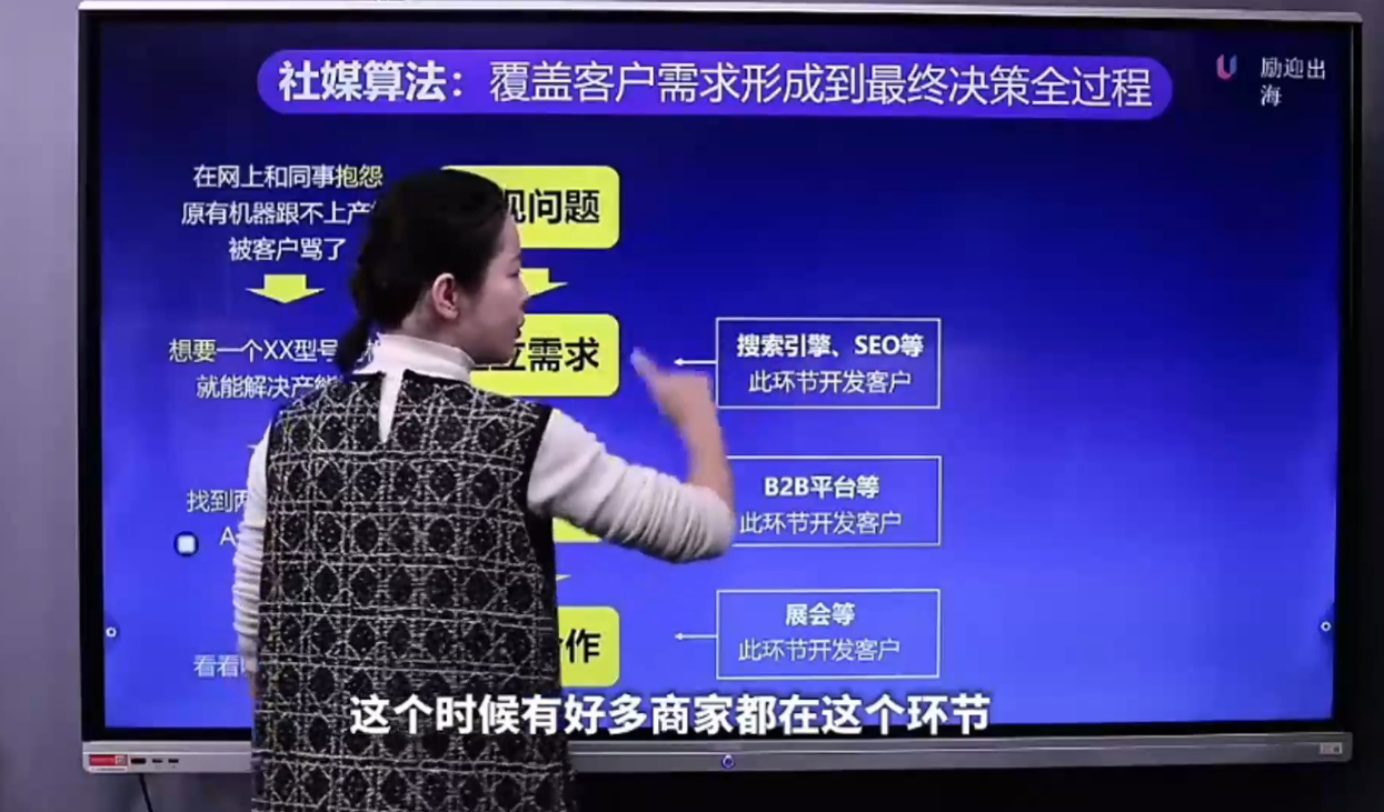 shirle老师·B2B企业出海内容营销 社媒矩阵