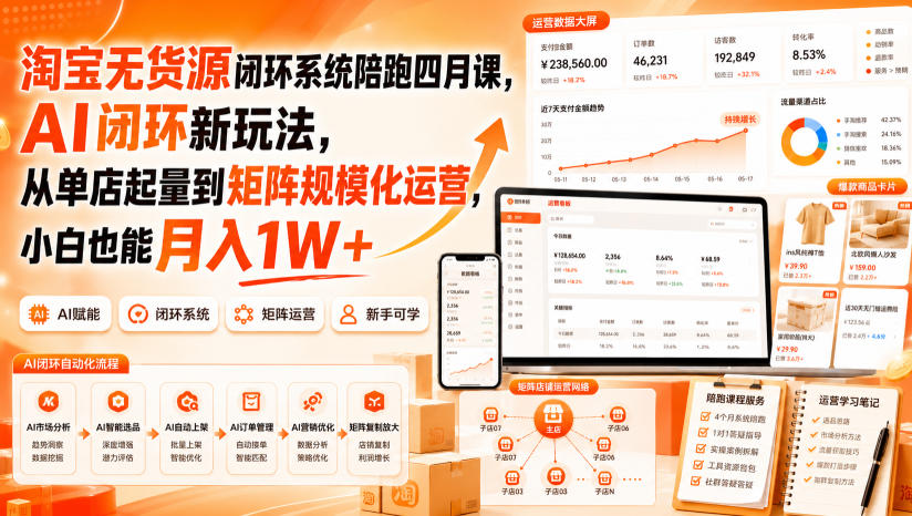 淘宝无货源闭环系统陪跑四月课，AI闭环新玩法，从单店起量到矩阵规模化运营，小白也能月入1W 