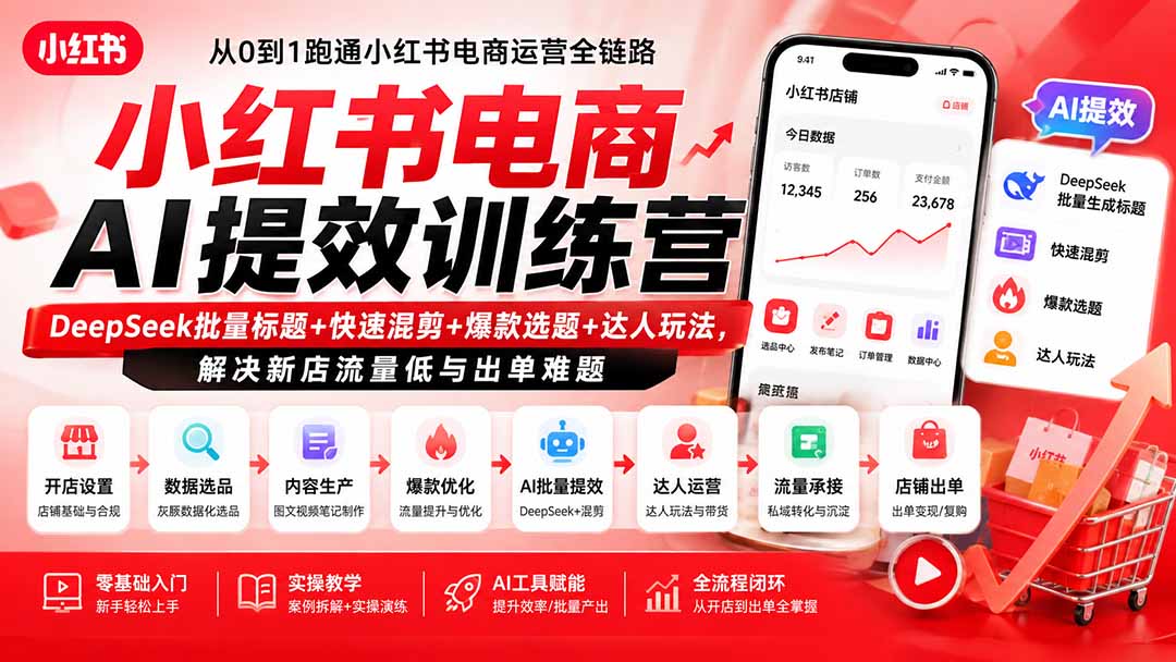 小红书电商AI提效训练营—DeepSeek批量标题 快速混剪 爆款选题 达人玩法，解决新店流量低与出单难题