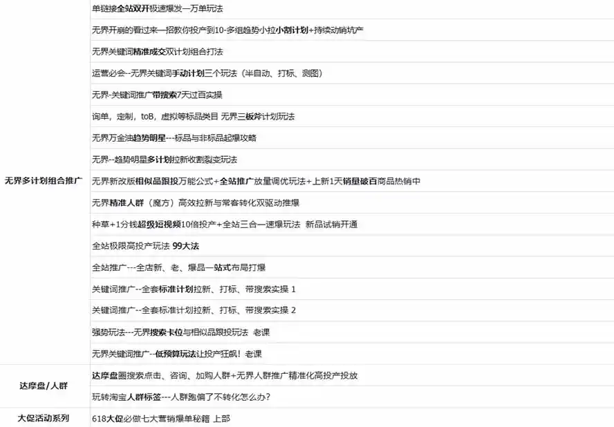 2026淘天开单秘籍PRO实战陪跑课程：全套落地运营玩法，一站式解决淘宝流量低、不出单难题(更新260823