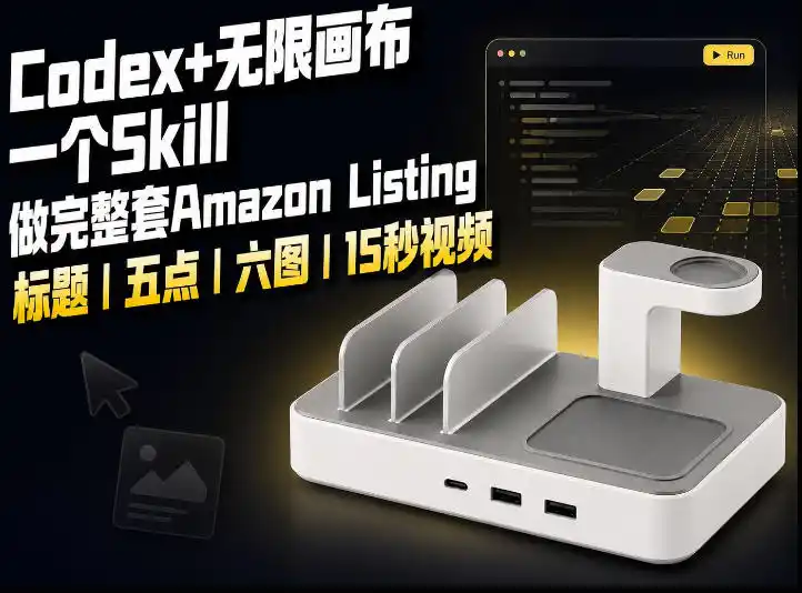 我用一个Codex Skill做完Amazon Listing:标题、五点、六图和视频全流程