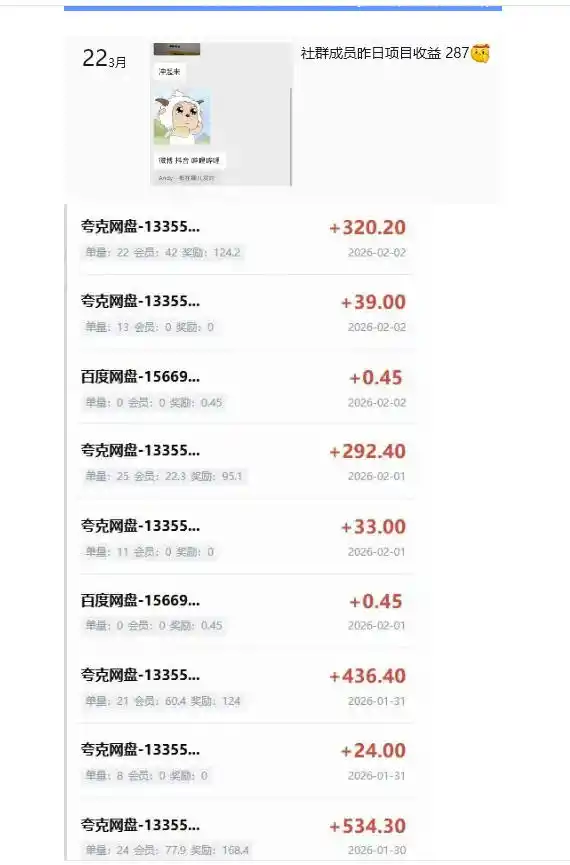指尖掘金社实战课,涵盖知识付费营销1.0 AI裂变视频 虚拟资源站搭建 加速器项目 拉新系列,我们指上淘金!
