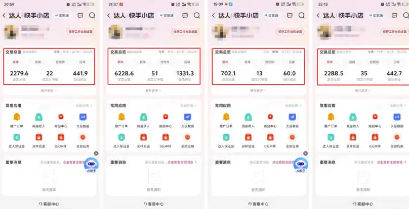 AI短视频带货,靠AI生成短视频,分发到抖音快手平台,多种模版提示词提供,单条视频1k 收益