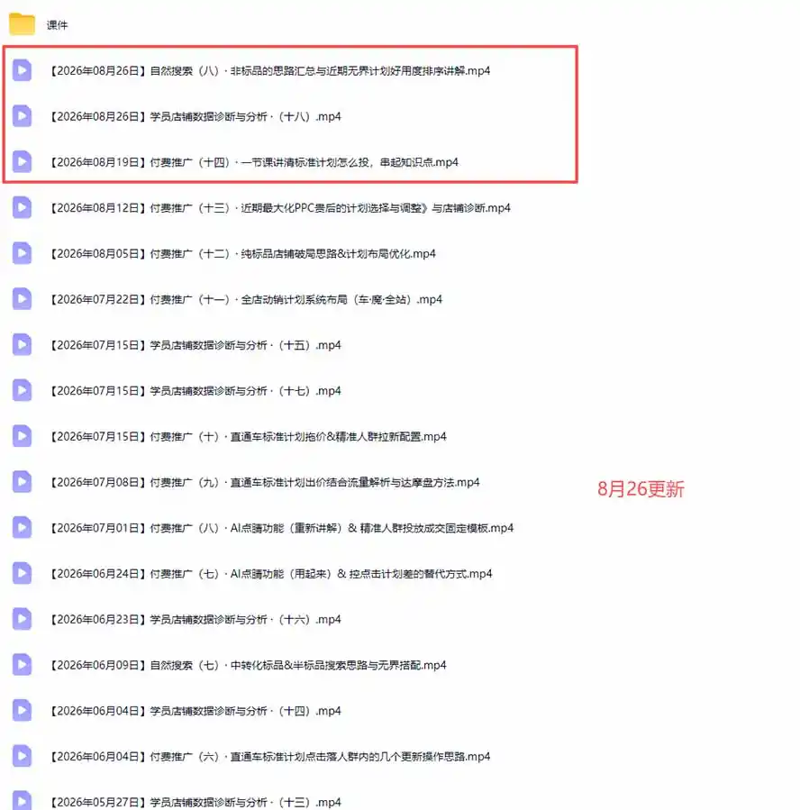 2026淘宝电商终局之战VIP课-更新：自然搜索 直通车 无界 精准人群，系统掌握测款动销与全店推广布局方法