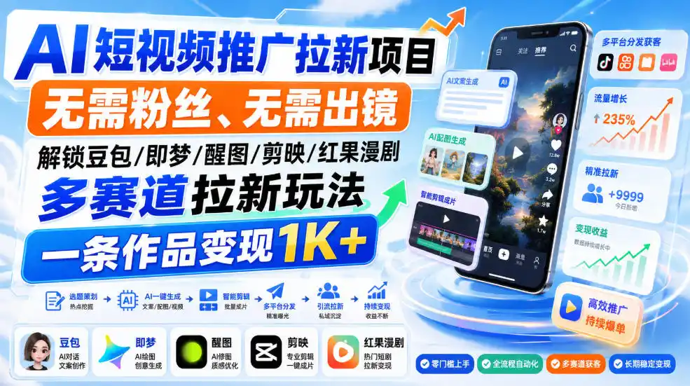 AI短视频推广拉新项目，无需粉丝、无需出镜，解锁豆包/即梦/醒图/剪映/红果漫剧多赛道拉新玩法，一条作品变现1K 