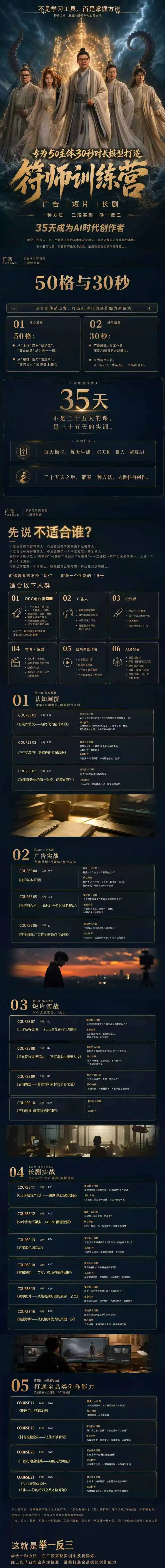 符师训练营-35天成为AI时代创作者,广告 短片 漫剧 智能体四大实战方向,掌握从创意到上线的完整工作流