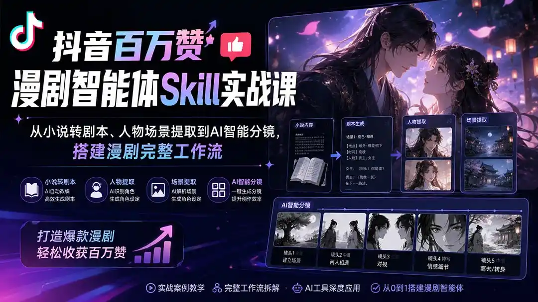 抖音百万赞漫剧智能体Skill实战课:从小说转剧本、人物场景提取到AI智能分镜,搭建漫剧完整工作流